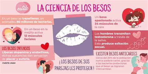 Besos si hay buena química Citas sexuales Héctor Caballero